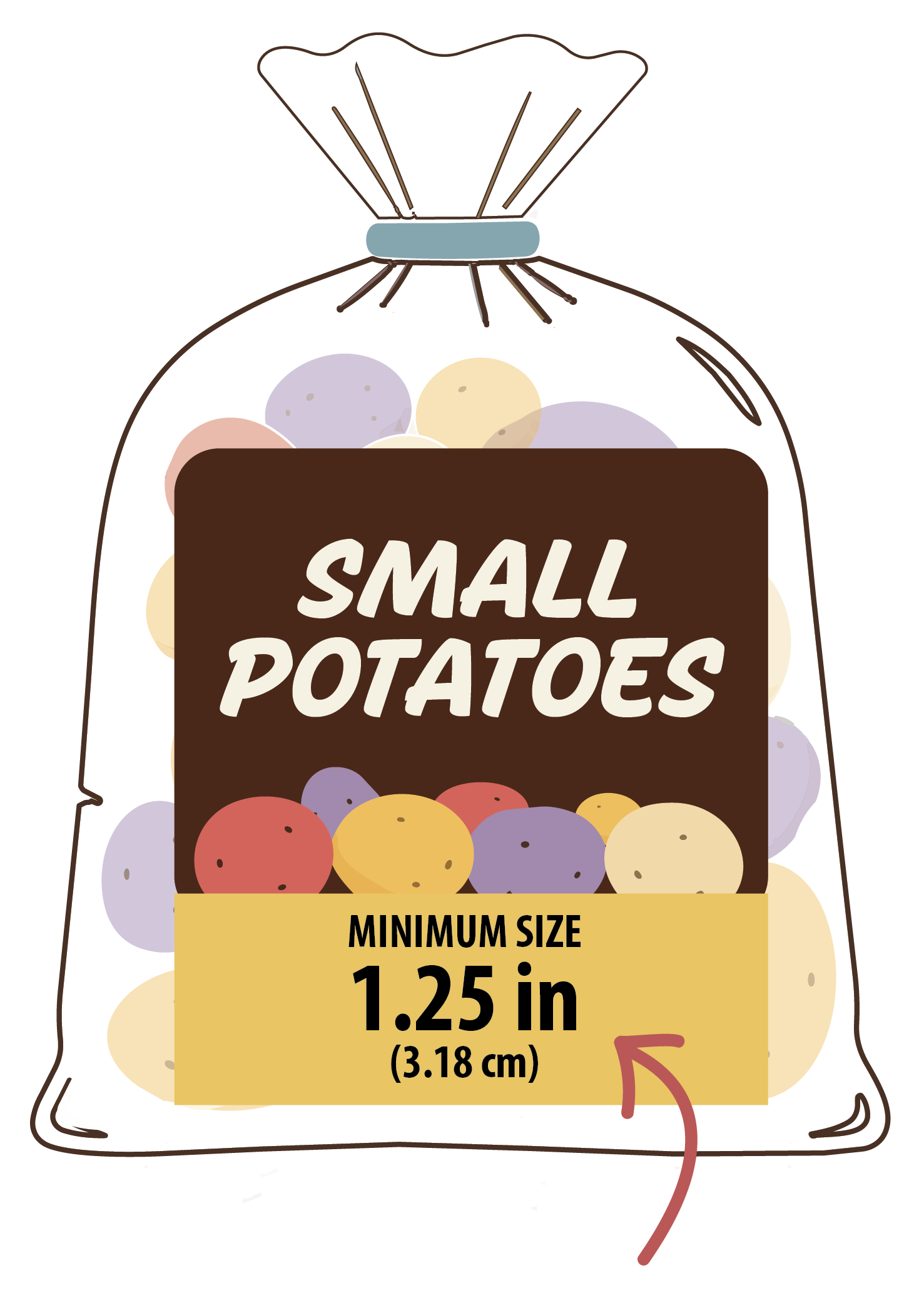 An illustrated bag of potatoes with the label 